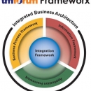  - omnicanal, cadenas de suministro