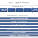  - zapopan, sistema control transporte